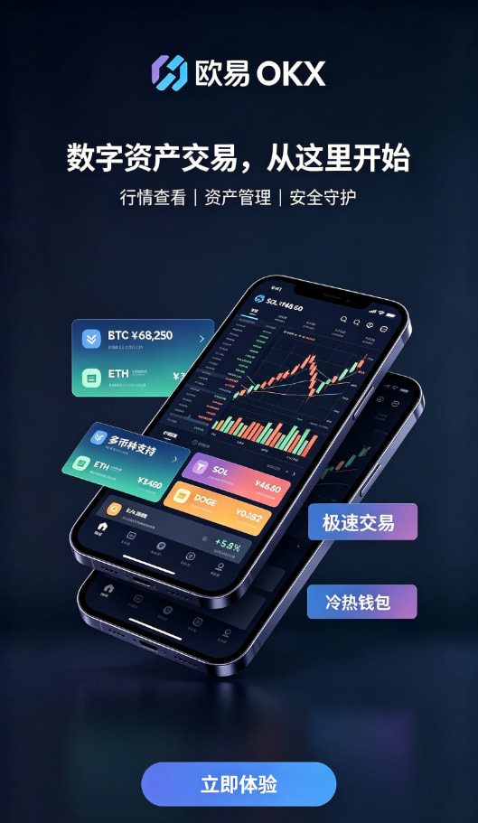 欧交易所app官网入金操作