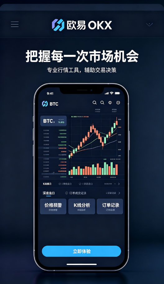 欧交易所app官网交易看盘